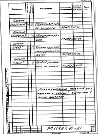 Альбом 1 Рабочая документация