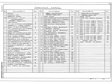 Альбом 9 Пояснительная записка. Кинотехнология. Связь и сигнализация.Пожарная сигнализация