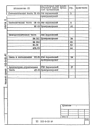 Альбом 9 Спецификации оборудования      