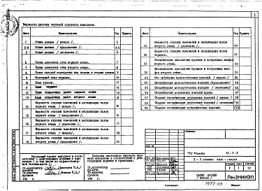 Альбом 3 Архитектурно-строительные решения выше отм. 0.000 (АС.1-1)