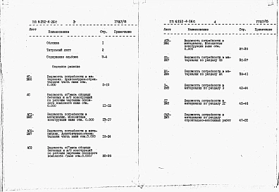 Альбом 13 Ведомости потребности в материалах
