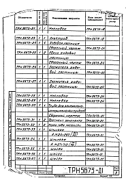 Альбом 1 Рабочие чертежи ствола ТРН5673