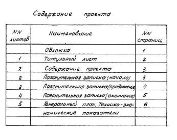 Альбом 1 Общие положения и решения по комплексу