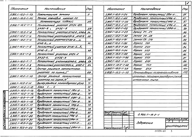 Выпуск 0-1 Панели стеновые плоские. Материалы для проектирования 