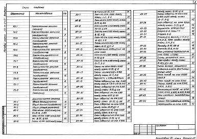 Альбом 1 Общая пояснительная записка, архитектурные решения, технологические решения