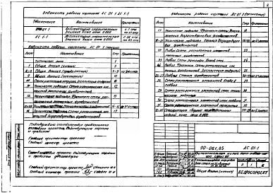 Альбом 1 Архитектурно-строительные решения ниже отм. 0.000 (АС.01-1)