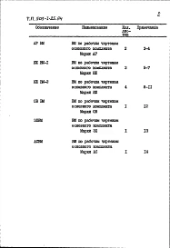 Альбом 4 Ведомость потребности в материалах
