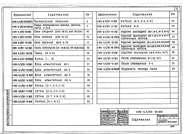  Выпуск 3.82 Элементы железобетонных шахт пассажирских лифтов с противовесом сзади кабины. Рабочие чертежи