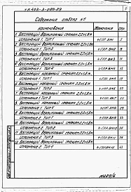 Альбом 5 Ведомости потребности в материалах.      