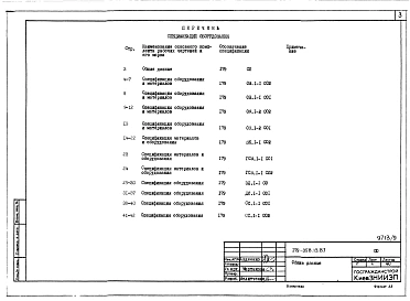 Альбом 7 СО Спецификации оборудования 