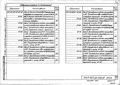 Альбом 1 Электротехнические чертежи