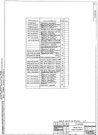 Альбом 7 Нестандартное оборудование вып.1, вып.2, вып.3