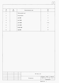 Альбом 4 Ведомости потребности в материалах    