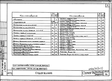 Часть 10 Раздел 10.4-5 Разные бетонные и железобетонные изделия домов для малосемейных и общежитий