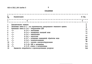 Альбом 5 Сметы
