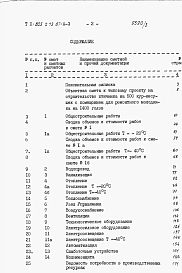Альбом 3 - Сметы