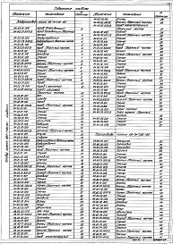Альбом 2.2 Строительно-технологическая блок-секция котлоагрегата КВ-ГМ-7,56-150. Металлоконструкции газовоздухопроводов