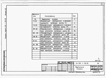 Альбом 8 Спецификации обородувания
