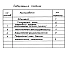 Альбом 1 Общие положения и решения по комплексу