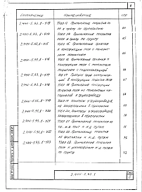 Выпуск 1 Узлы полов общего назначения (без воздействия агрессивных сред). Рабочие чертежи