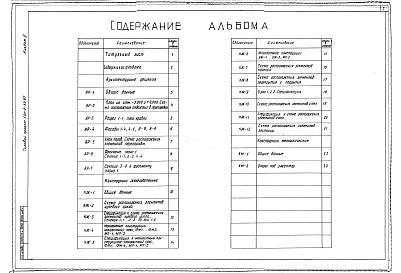 Альбом 2 Архитектурные решения. Конструкции железобетонные. Конструкции металлические