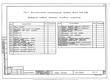 Альбом 5 Архитектурно-строительные чертежи выше отм. 0.000 (Р1.1-1)