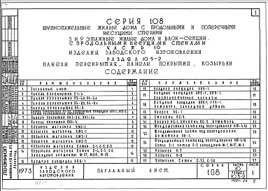 Часть 10 Раздел 10.5-2 Панели перекрытия, панели покрытия, козырьки