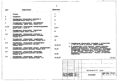 Альбом 13 Спецификация оборудования дома с непродовольственным магазином