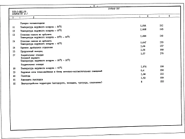 Альбом 23 Часть 1 Сметы на строительные работы