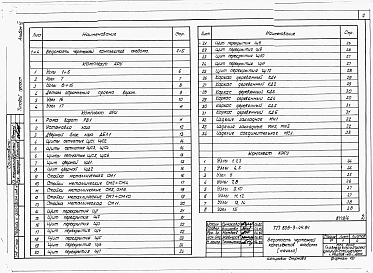 Альбом 6. Примененный из 805-3-44.84 Изделия заводского изготовления и узлы. 