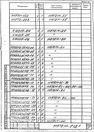 Альбом 1 Механизм выкатки пода печи 3,2х6,0 м цепной Р=80 кН. Рабочая документация