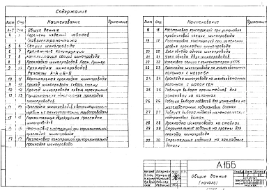 Выпуск 1 Материалы для проектирования