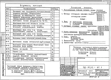 АС.1 Архитектурно-строительные чертежи выше отм.0.000