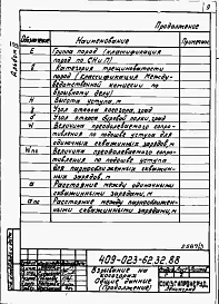 Альбом 3 Взрывание на косогорах. Дробление негабарита кумулятивными зарядами.