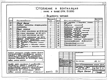 Альбом 4 Архитектурно-строительные решения выше отм.0.000. Отопление и вентиляция ниже и выше отм.0.000. Внутренние водопровод, канализация и газопровод ниже и выше отм.0.000. Электрооборудование ниже и выше отм.0.000. Устройство связи и сигнализации ниже