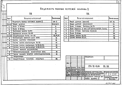 Альбом 2 Отопление, вентиляция. Водопровод, канализация