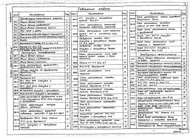 Альбом 3.1 Котельная. Архитектурно-строительные решения. 