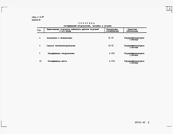 Альбом 3 Спецификации оборудования.     