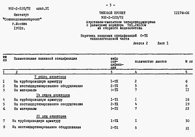 Альбом 6 Заказные спецификации