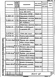 Альбом 1 Рабочая документация