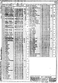 Выпуск 7 КМП 7.1-00.00.000 Рабочие чертежи