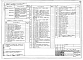 Альбом 2 Водопровод и канализация. Основное решение проекта. Часть 5