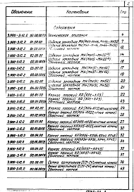 Выпуск 12 Панели стеновые балочные с опорной пятой со шпоночным стыком для прямоугольных сооружений. Части 1, 2