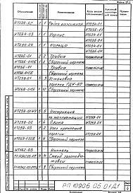 Альбом 1 Рабочий проект. Агрегат толкательный для нормализации поковок