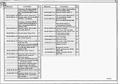 Альбом 1  Пояснительная записка.  Технология основного   производства
