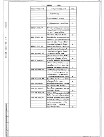 Альбом 5 Нестандартизированное оборудование    