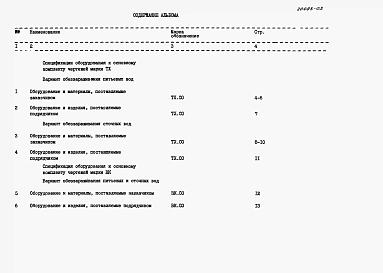 Альбом 3 Спецификации оборудования.     