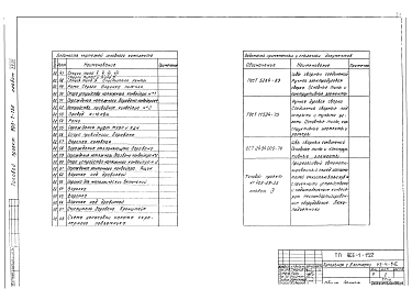 Альбом 18  Механизация топливоподачи и шлакозолоудаления  