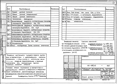 Альбом ОВ.2 Отопление и вентиляция