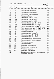 Альбом 4 Сметы. Книга 1